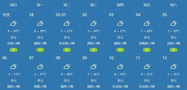 江苏泰州天气预报，江苏泰州天气预报7天？