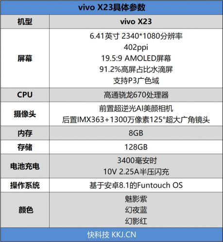 vivox23实体店卖多少钱？vivox238+128费用在实体店要多少钱？