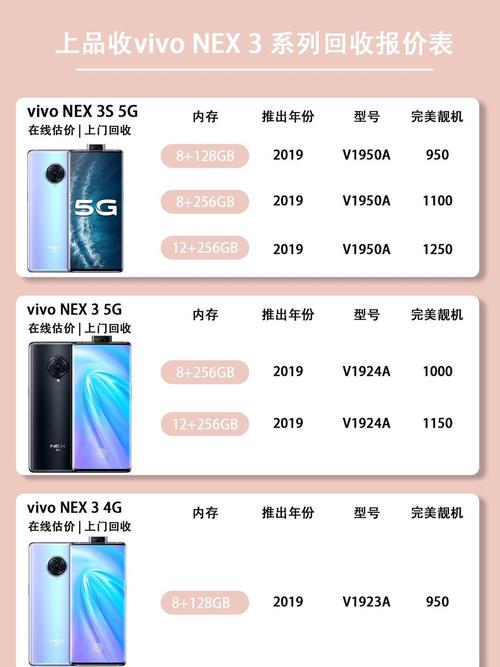 vivox23实体店卖多少钱？vivox238+128费用在实体店要多少钱？-第4张图片-优品飞百科