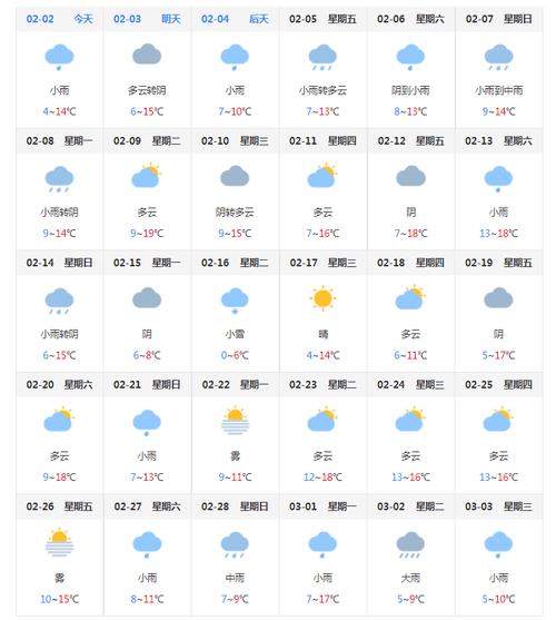 张家界天气预报查询，张家界天气预报查询系统？-第5张图片-优品飞百科