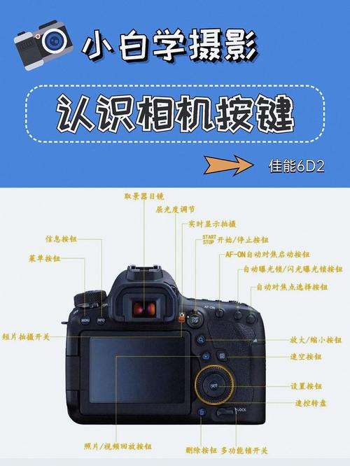 佳能6d是翻转屏吗，佳能6d2有反转屏吗-第6张图片-优品飞百科