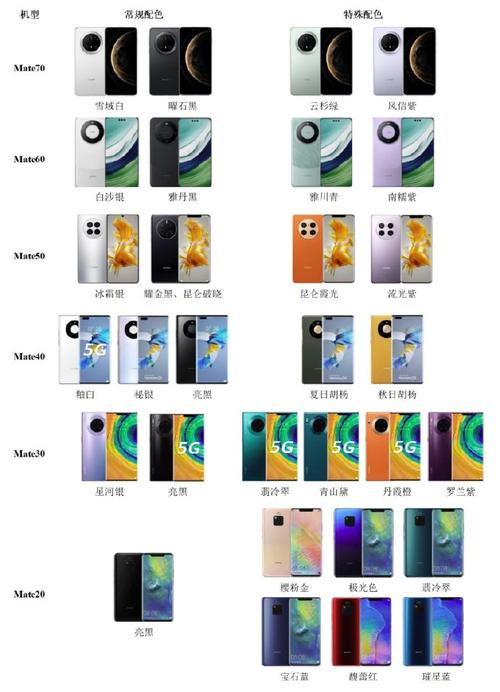 华为mate8什么处理器？华为mate8处理器怎么样？-第3张图片-优品飞百科