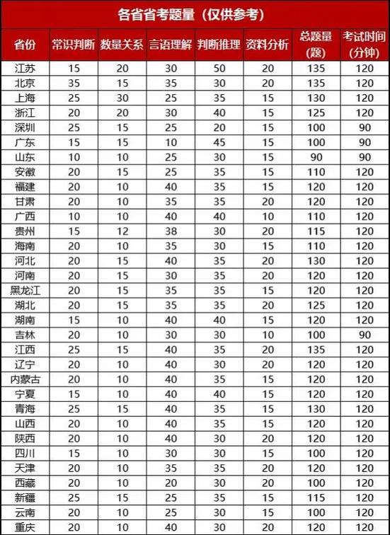 疫情展开图，疫情展示图-第3张图片-优品飞百科