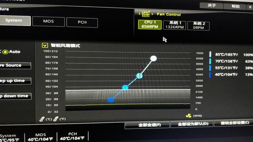 cpu风扇转速越大越好吗，cpu风扇转速高好还是低好-第2张图片-优品飞百科