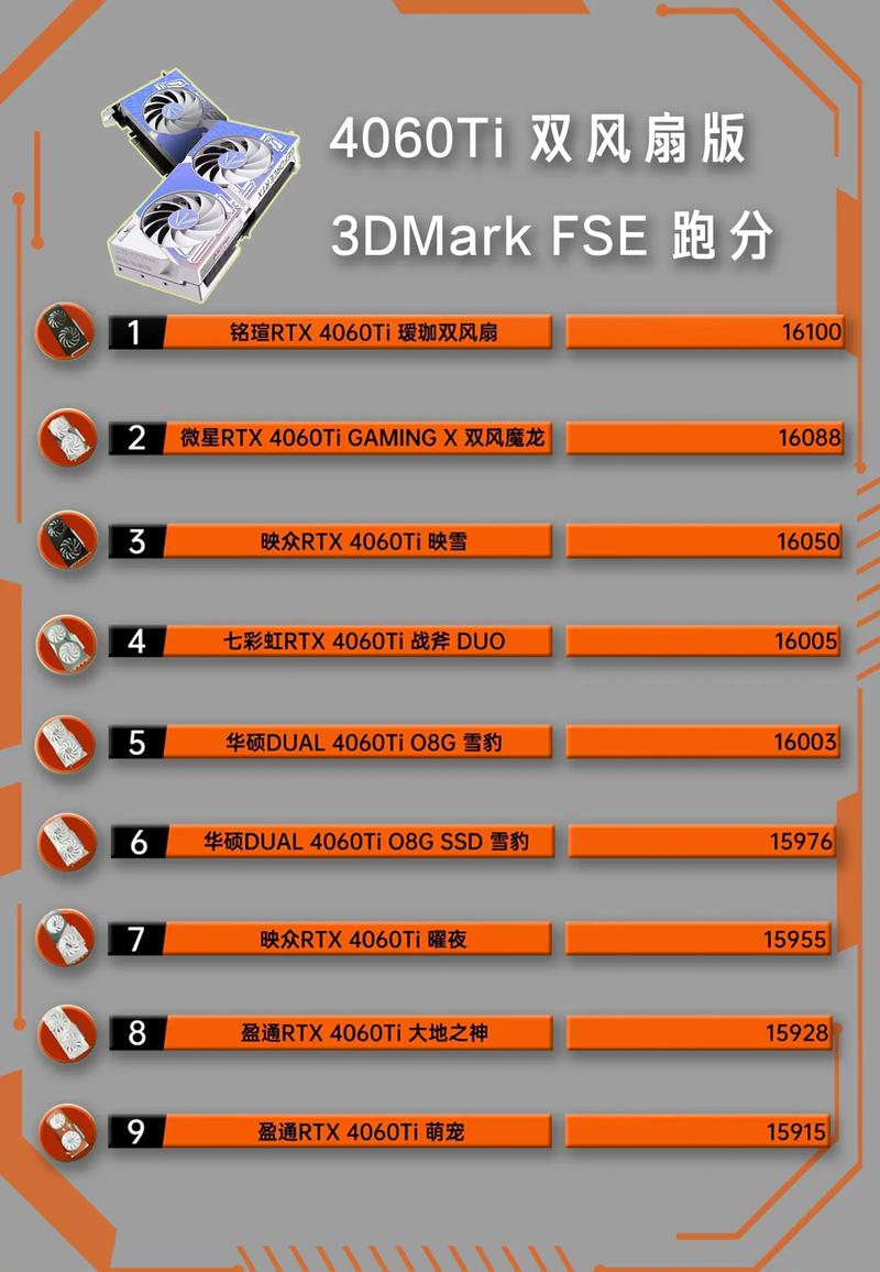 cpu风扇转速越大越好吗，cpu风扇转速高好还是低好-第7张图片-优品飞百科