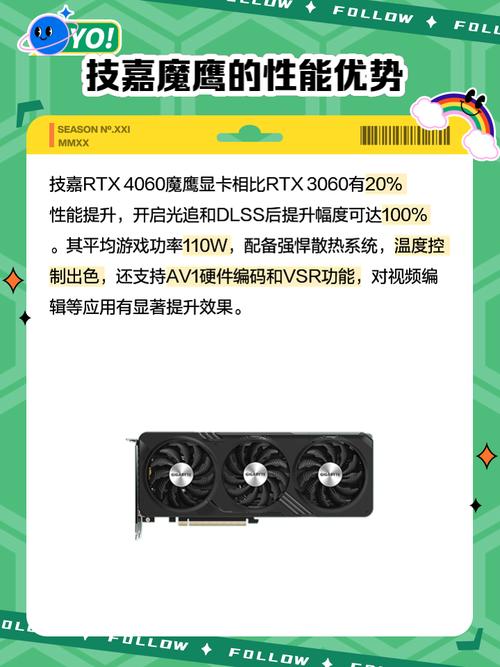 技嘉显卡魔鹰和小雕哪个好，技嘉魔鹰好还是小雕好-第3张图片-优品飞百科