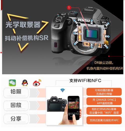 宾得k3和k3ii哪个更好，宾得k3和k3ii参数-第2张图片-优品飞百科