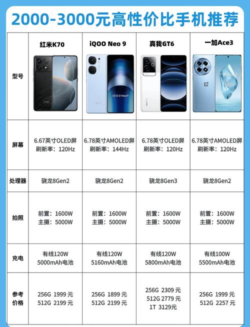 联想千元智能机210，联想最新千元手机-第3张图片-优品飞百科