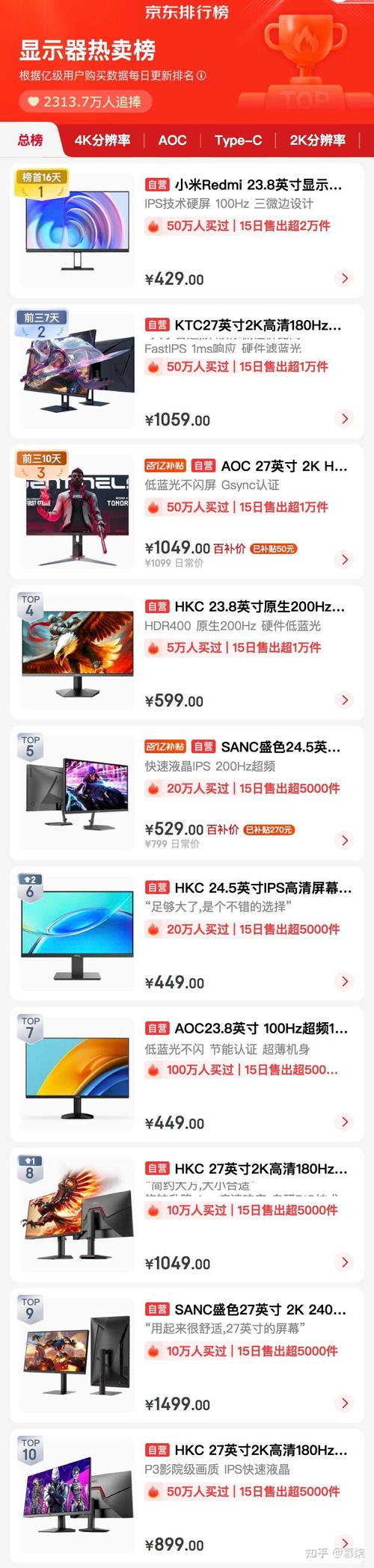 世界上比较好的显示器，世界上比较好的显示器 2025？-第3张图片-优品飞百科