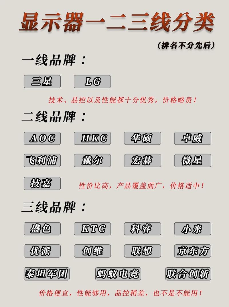 世界上比较好的显示器，世界上比较好的显示器 2025？-第4张图片-优品飞百科