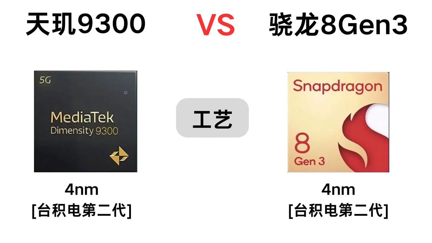 骁龙730g和天玑720哪个好，天玑720好还是骁龙730g好？-第4张图片-优品飞百科