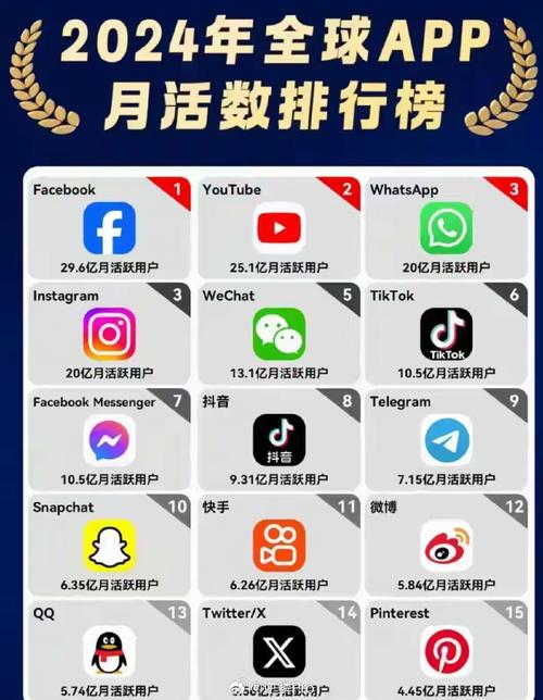 疫情期间软件？疫情期间软件下载量比较高？-第5张图片-优品飞百科