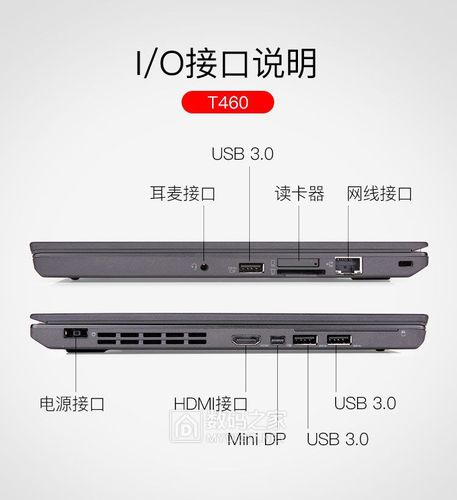 联想t460玩游戏怎么样，联想t460s玩游戏可以吗-第4张图片-优品飞百科