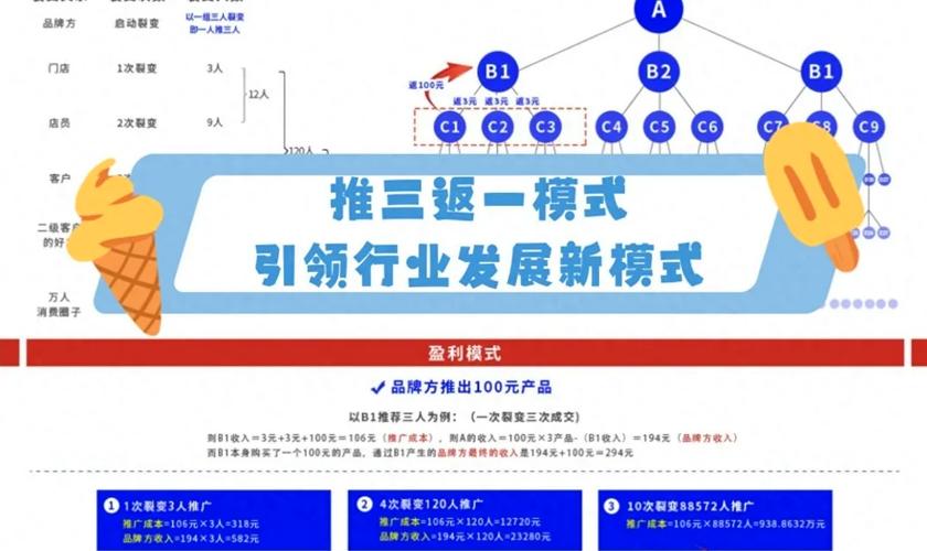 随着疫情控制？随着疫情控制的变化？-第6张图片-优品飞百科