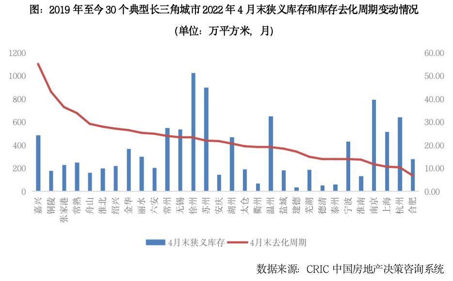 随着疫情控制？随着疫情控制的变化？-第7张图片-优品飞百科