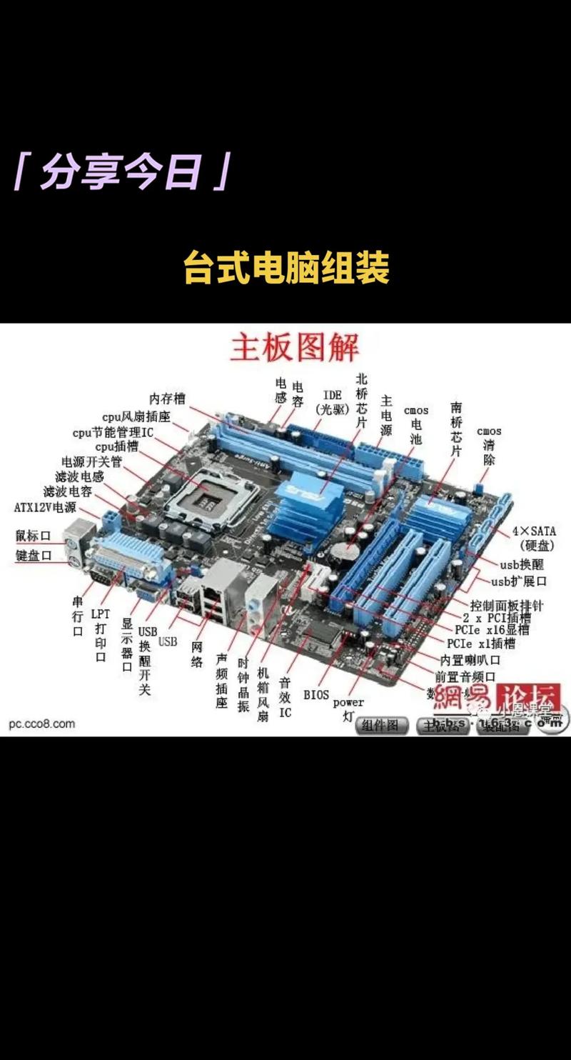 两千元左右的电脑主机，2千元的电脑主机配置-第2张图片-优品飞百科