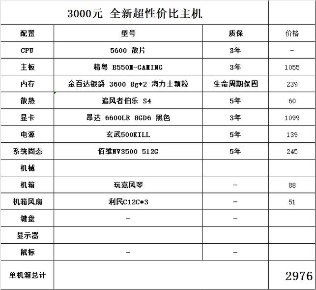 两千元左右的电脑主机，2千元的电脑主机配置-第7张图片-优品飞百科