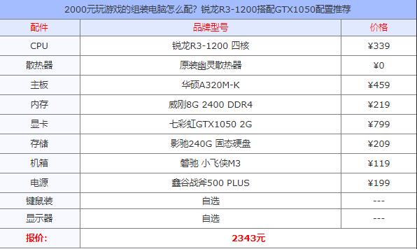 两千元左右的电脑主机，2千元的电脑主机配置-第8张图片-优品飞百科