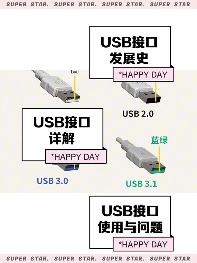 索尼充电器怎么拆，索尼手机充电器拆解