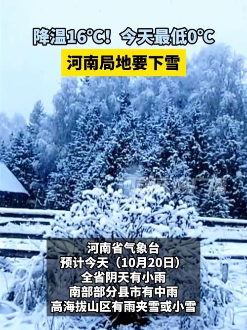 许昌天气15天预报?许昌天气一周预报?-第1张图片-优品飞百科 许昌天气15天预报?许昌天气一周预报?-第1张图片-优品飞百科