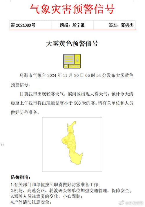 许昌天气15天预报?许昌天气一周预报?-第3张图片-优品飞百科 许昌天气15天预报?许昌天气一周预报?-第3张图片-优品飞百科