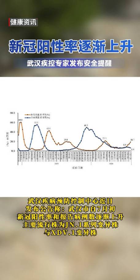 邳州就新疫情？邳州疫情最新消息2月2日？-第1张图片-优品飞百科