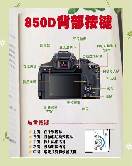 佳能650d套机刚出来卖多少钱？佳能650d套机报价二手？-第2张图片-优品飞百科