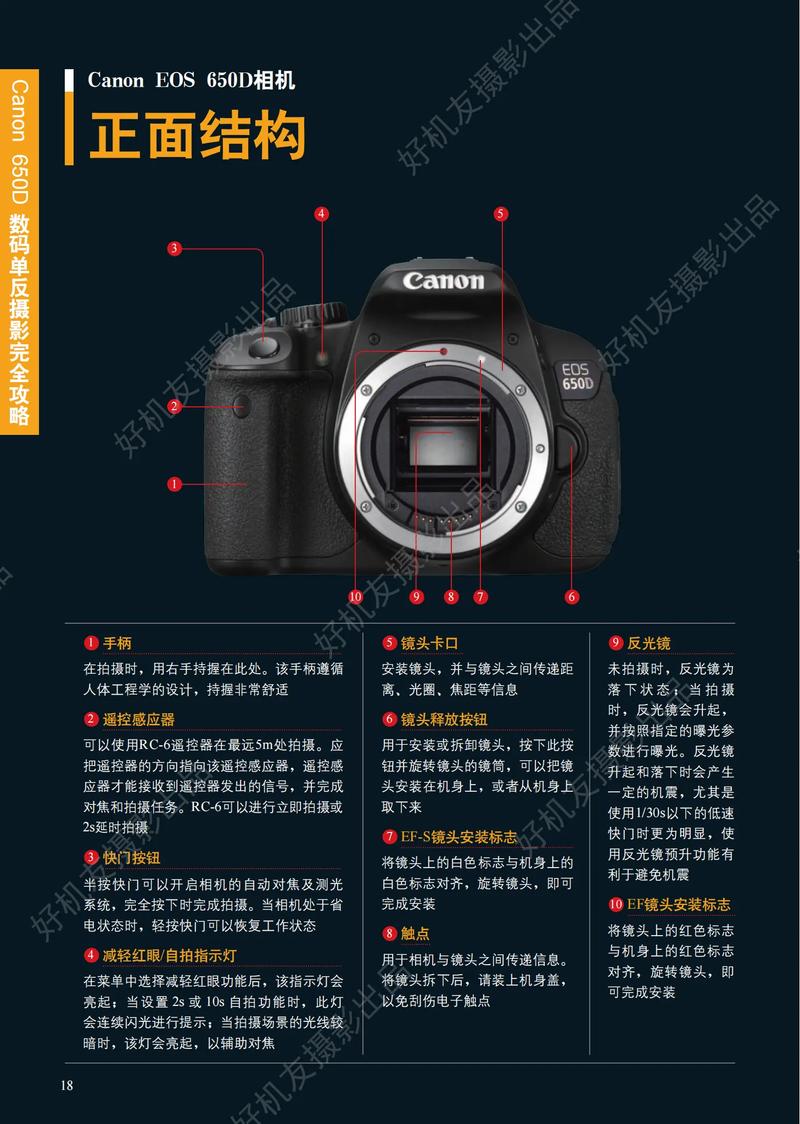 佳能650d套机刚出来卖多少钱？佳能650d套机报价二手？-第3张图片-优品飞百科