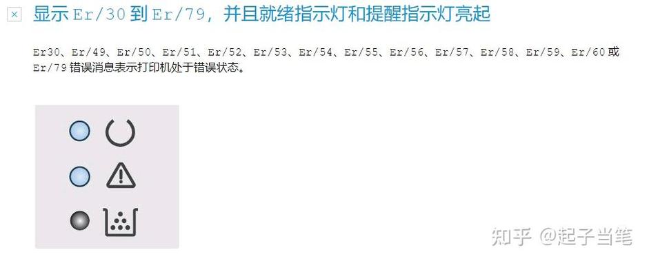 hp511报错感叹号和小方块怎么解决？hp报错5123？-第2张图片-优品飞百科