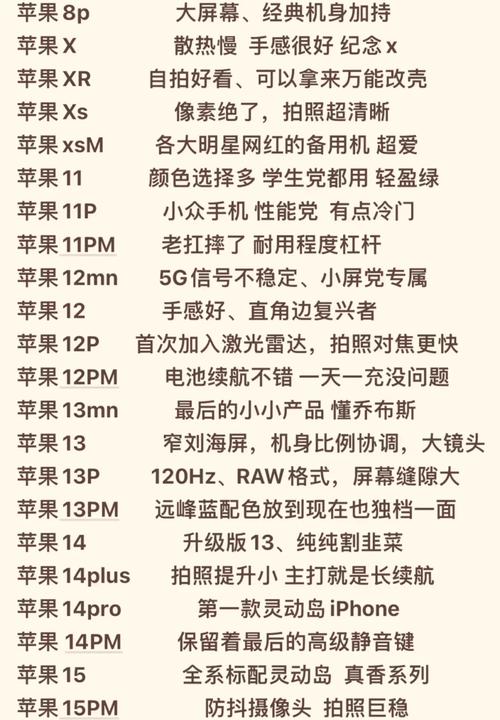 苹果七plus电池多少毫安，苹果七plus电池多少毫安正常-第4张图片-优品飞百科