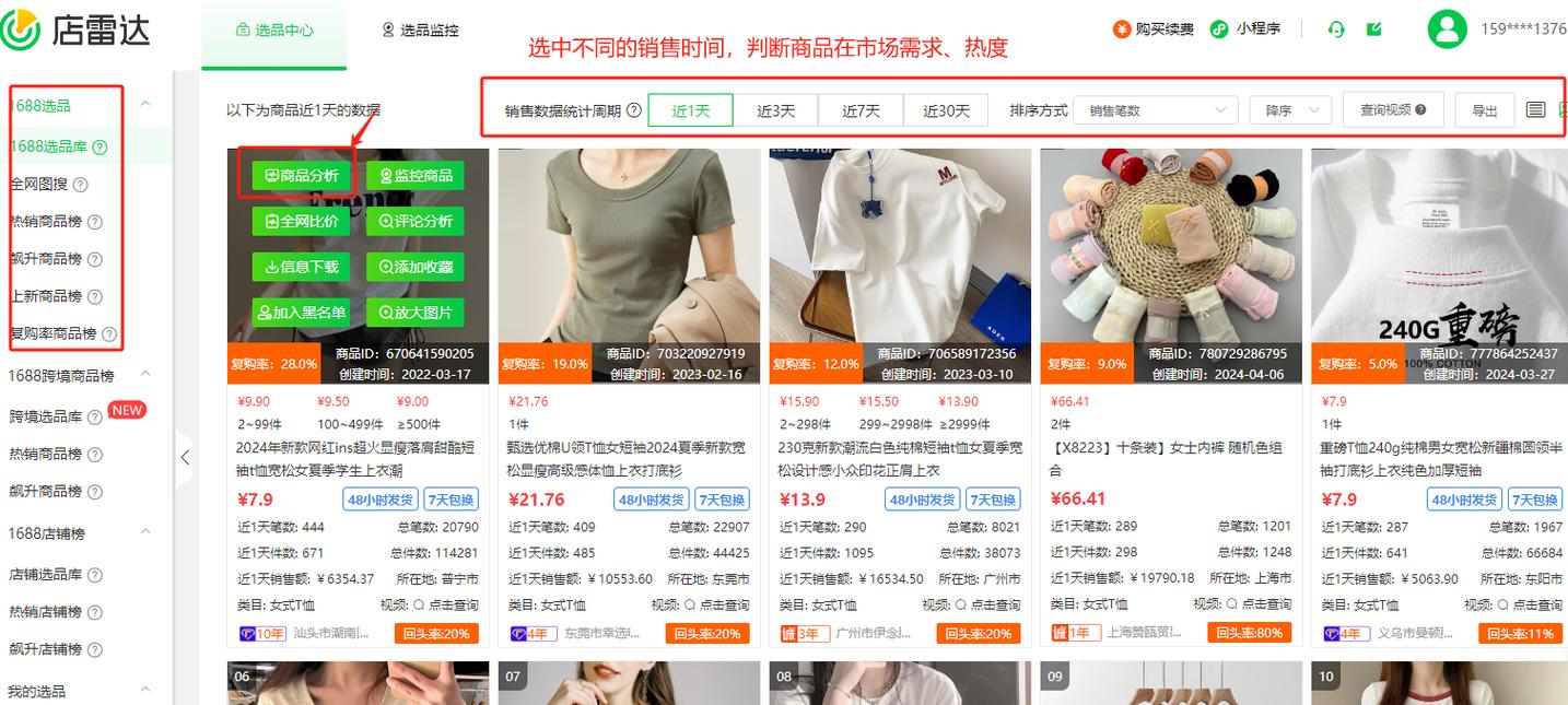 疫情销量前,疫情销量下降?-第2张图片-优品飞百科 疫情销量前,疫情销量下降?-第2张图片-优品飞百科