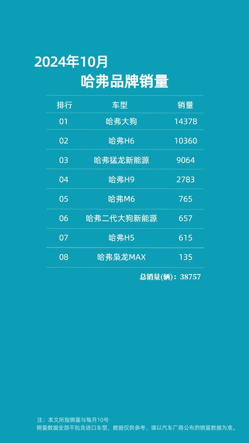 疫情销量前,疫情销量下降?-第6张图片-优品飞百科 疫情销量前,疫情销量下降?-第6张图片-优品飞百科