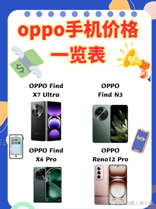 oppor7007多少钱，oppor7多少钱一部？-第4张图片-优品飞百科