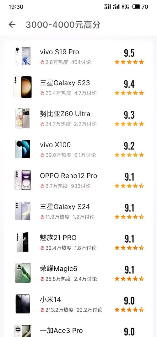 oppor7007多少钱，oppor7多少钱一部？-第5张图片-优品飞百科