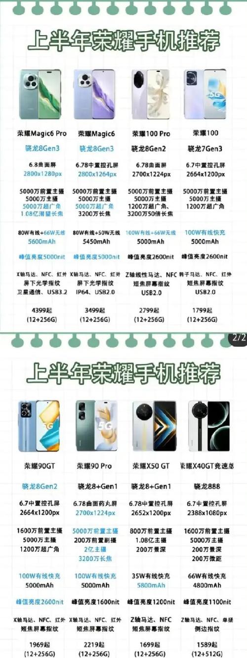 荣耀note10出厂价是多少？荣耀note10在2019年费用？-第6张图片-优品飞百科