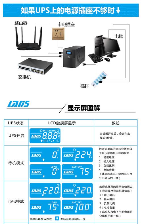 电脑ups电源是什么东西，主机ups电源？