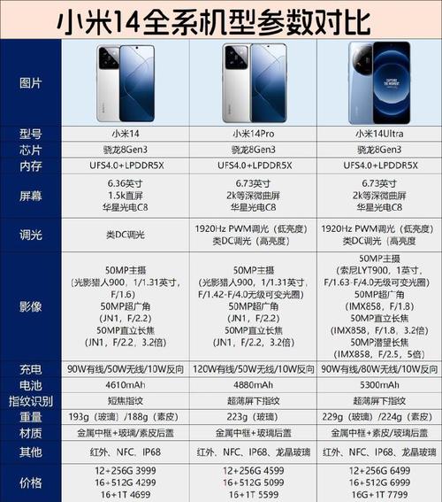 小米11支持5g吗，小米11支持5g双卡双待吗？-第2张图片-优品飞百科