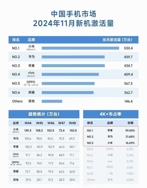 小米11支持5g吗，小米11支持5g双卡双待吗？-第5张图片-优品飞百科