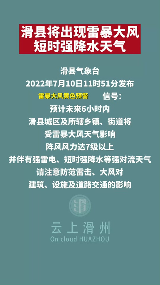 滑县天气预报一周？滑县天气预报一周 15天？-第1张图片-优品飞百科