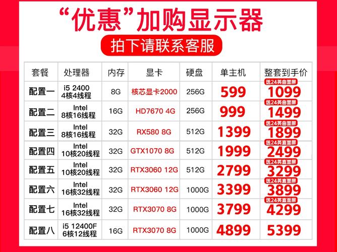 gtx650显卡能玩原神吗，gtx650显卡可以玩英雄联盟吗-第2张图片-优品飞百科