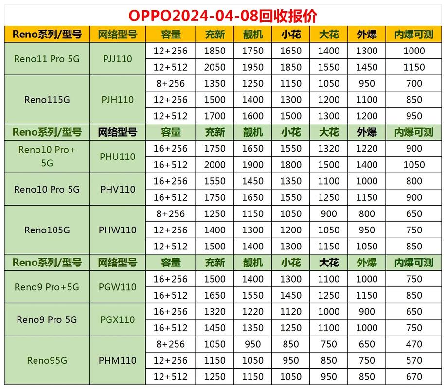 oppor11什么时候上市的么时候上市的？oppor11什么时候上市的?？-第2张图片-优品飞百科