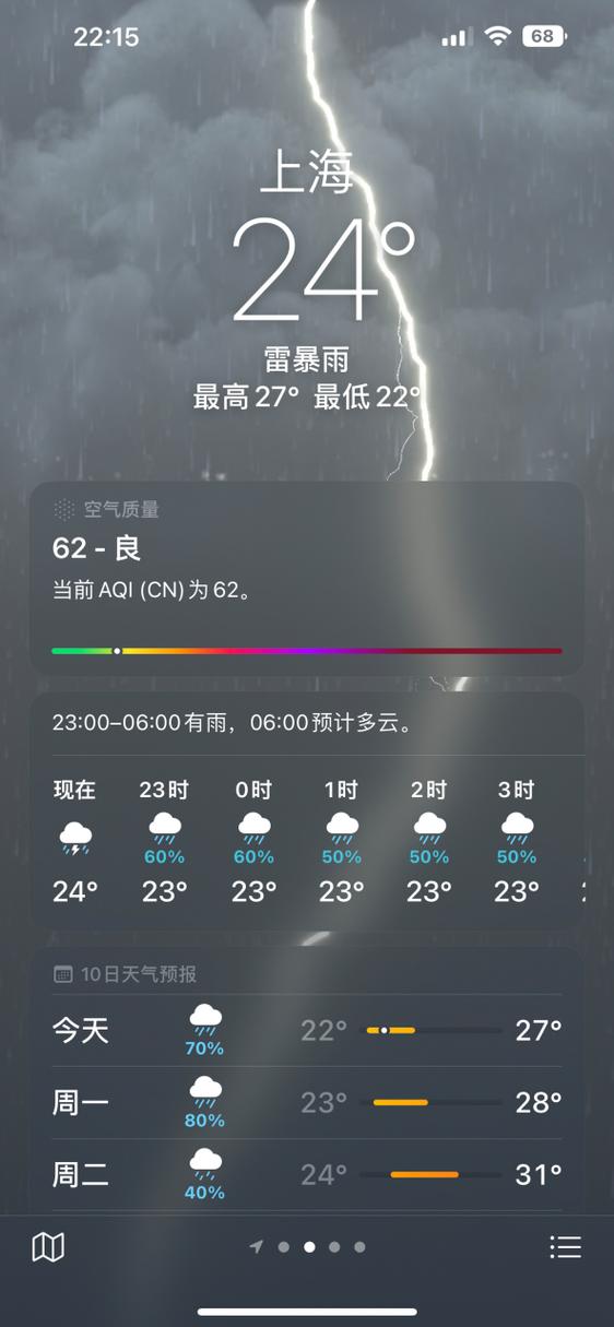 金华天气预报一周？金华天气预报一周 15天？-第1张图片-优品飞百科