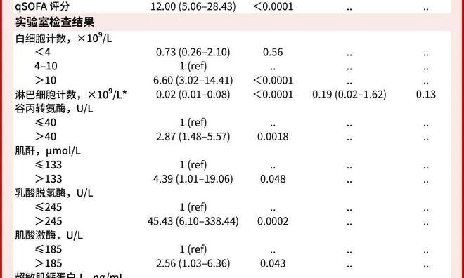 此次疫情名称，这次疫情名称？-第7张图片-优品飞百科