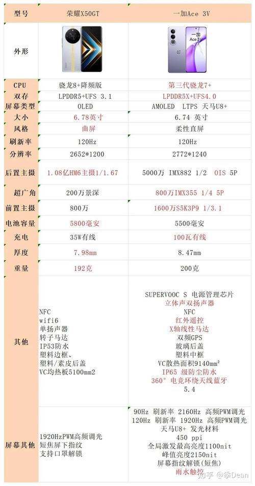 荣耀20i处理器怎么样，荣耀20i处理器怎么样值得买吗-第1张图片-优品飞百科