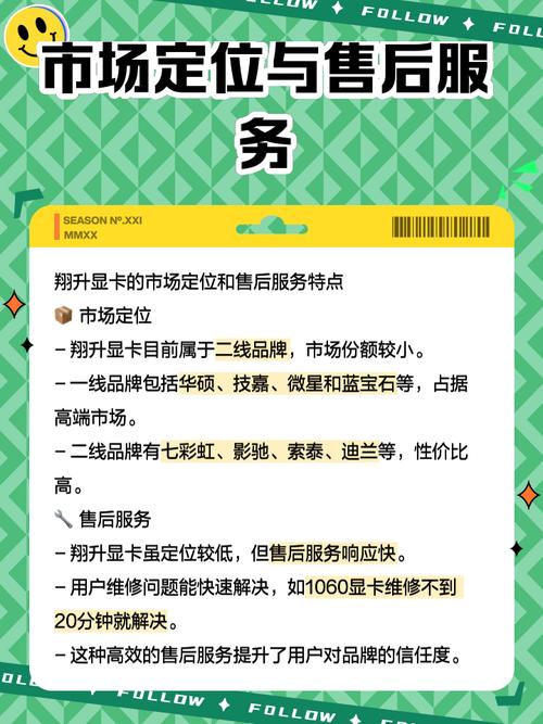 翔升显卡怎么拆，翔升显卡谁代工？-第7张图片-优品飞百科