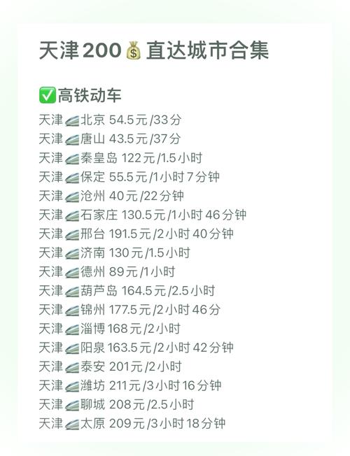 东营一周天气预报，山东省天气预报15天查询百度-第1张图片-优品飞百科