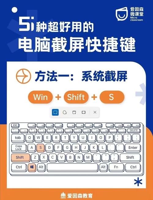 电脑截屏快捷键windows加什么？电脑截屏的快捷键是什么?？-第4张图片-优品飞百科