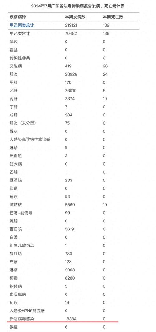 疫情还要发生，疫情还要发生多久-第3张图片-优品飞百科