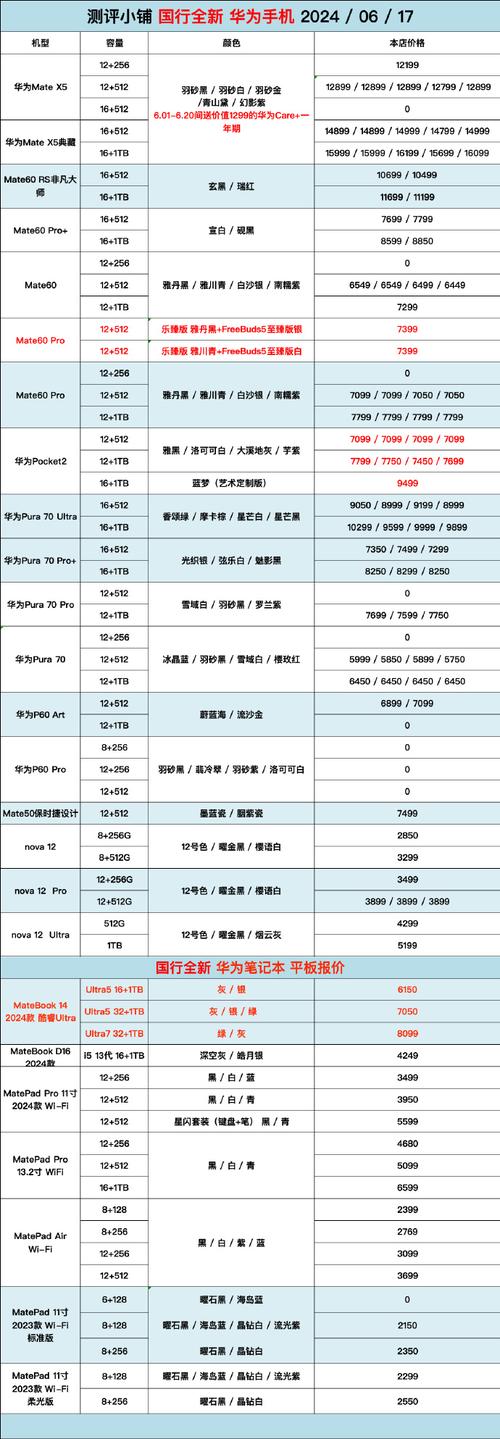 华为荣耀20青春版支持面容解锁吗，荣耀20青春版支持面部解锁吗-第2张图片-优品飞百科