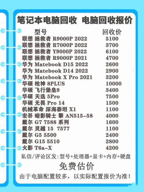 旧的联想笔记本电脑能卖多少钱？旧联想笔记本电脑怎么处理？